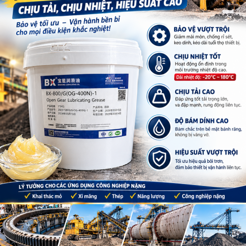 MỠ BÁNH RĂNG HỞ BAOXING BX-800/G (OG-400N) - MỠ BÁNH RĂNG HỞ KHÔNG ĐƯỢC PHÉP CHỌN SAI MỠ BÁNH RĂNG HỞ BAOXING BX-800/G (OG-400N) - MỠ BÁNH RĂNG HỞ KHÔNG ĐƯỢC PHÉP CHỌN SAI